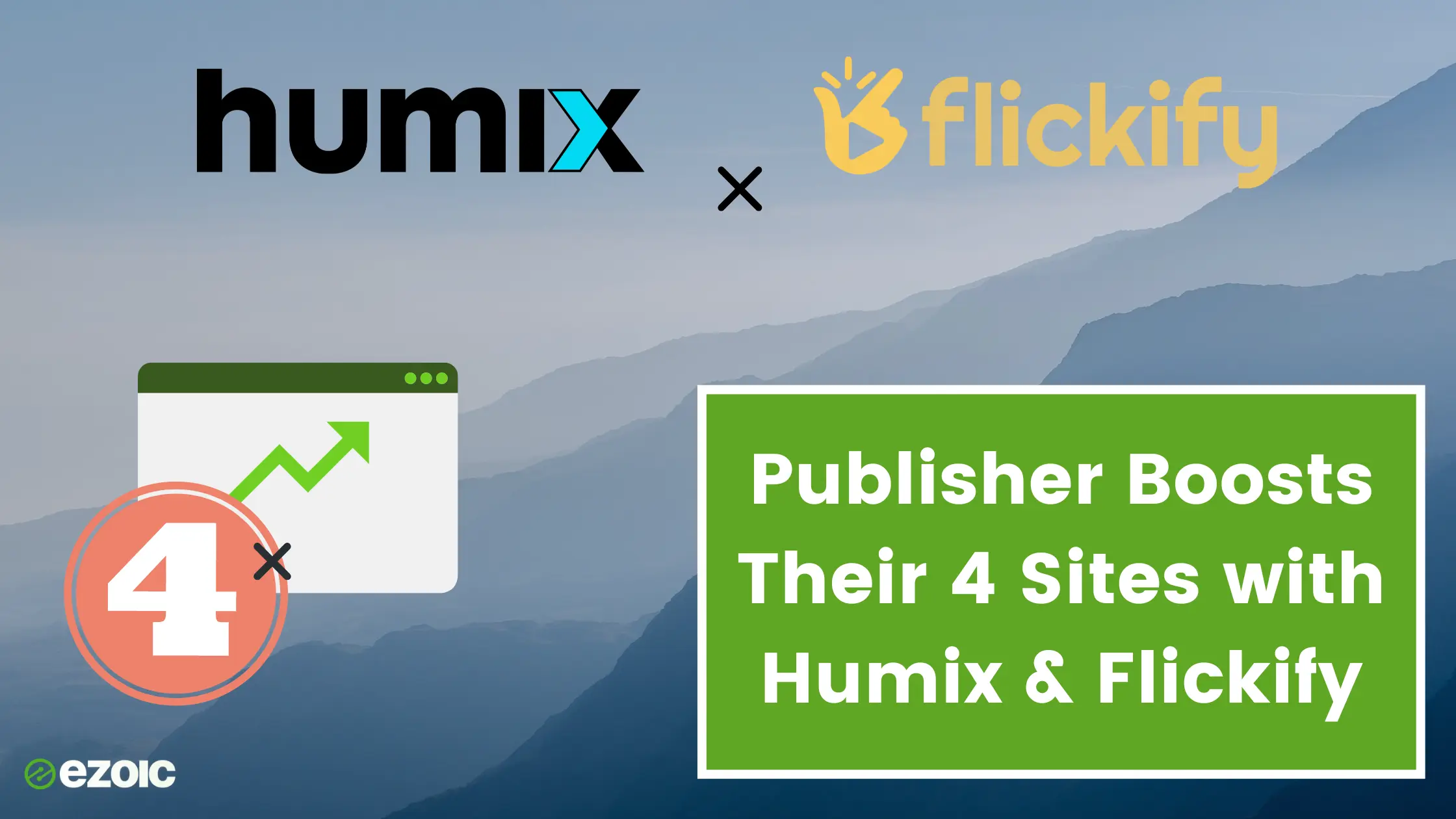See How This Publisher Boosts Their 4 Sites With Humix and Flickify