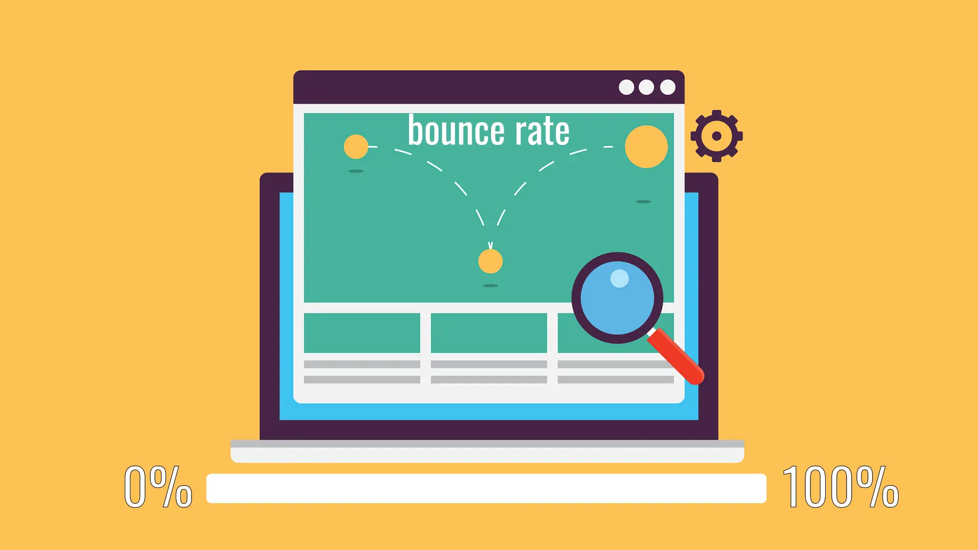What’s A Good Bounce Rate (Plus Other Engagement Metrics) In 2020?