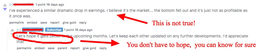Have Online Ad Rates Dropped? How To Tell…