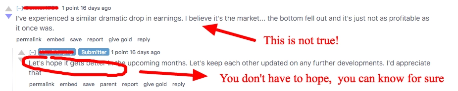 Have Online Ad Rates Dropped? How To Tell…