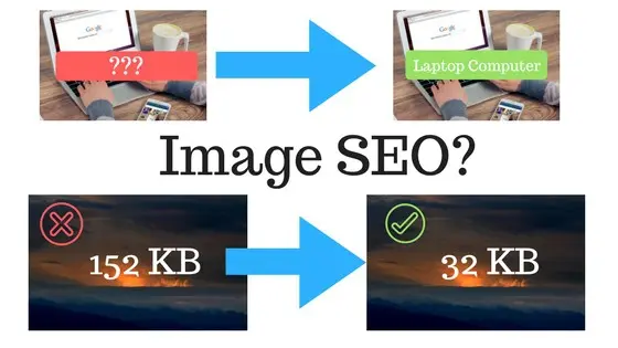 Image SEO Tips For Website Owners & Digital Publishers