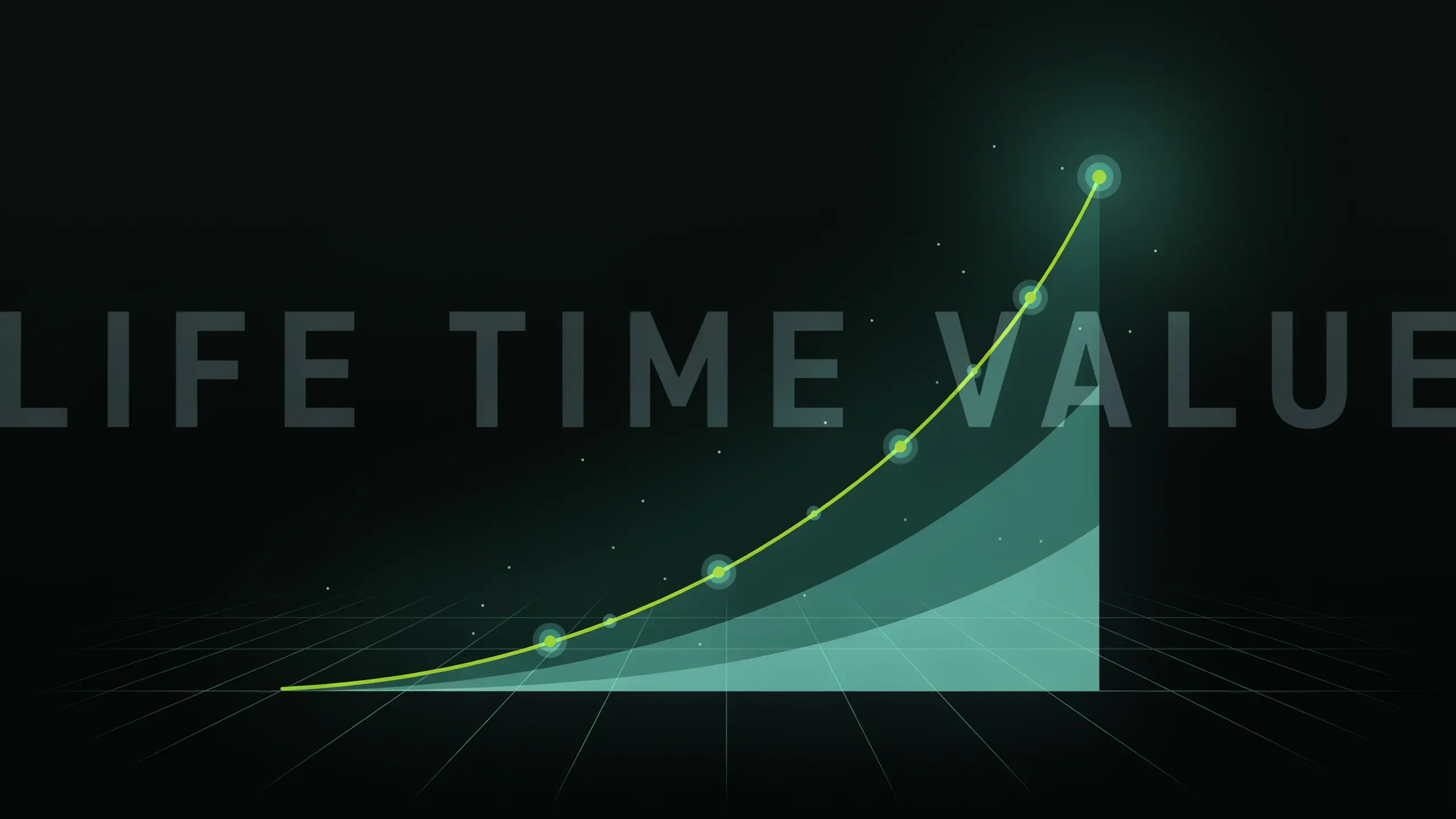 Lifetime Value Reporting by Ezoic