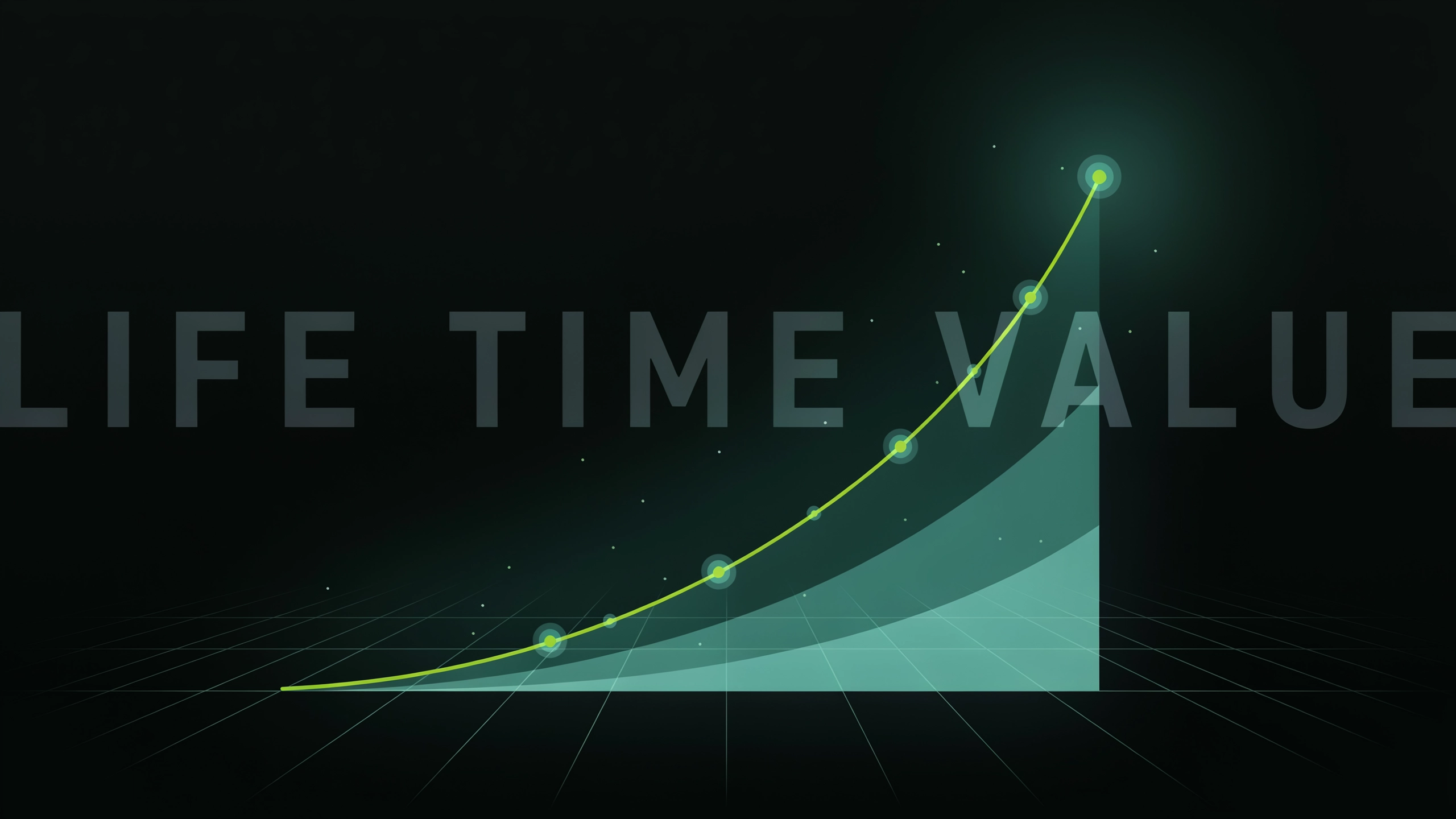 Lifetime Value Reporting by Ezoic