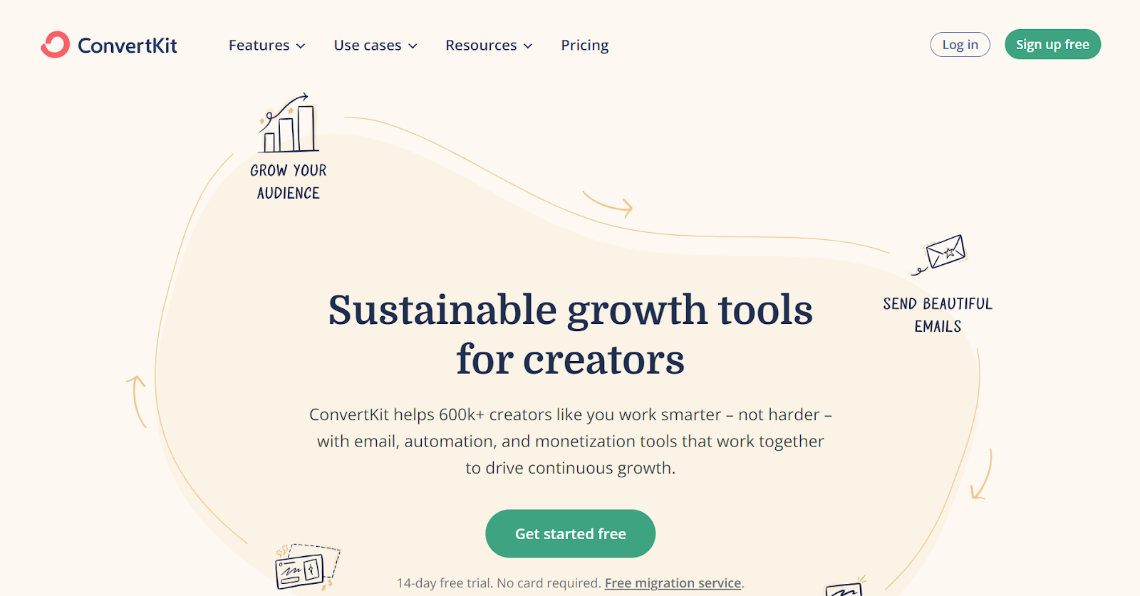 Screenshot from ConvertKit website.