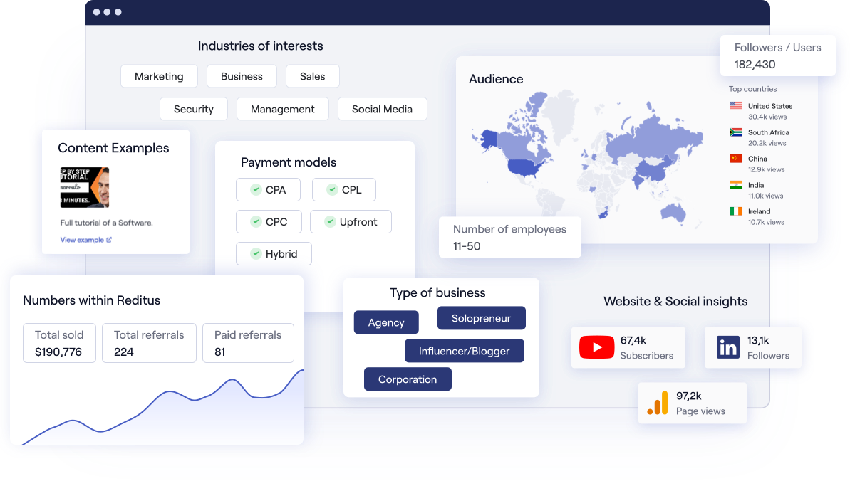 Reditus recruite tool offers several information types for each partner profile.