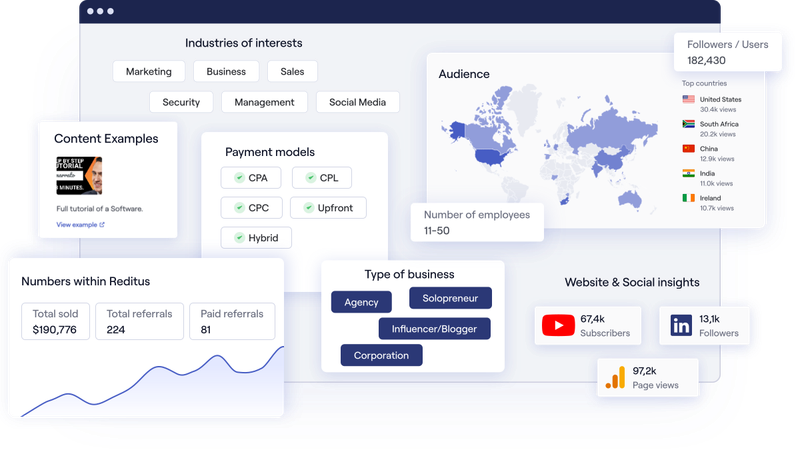 Reditus recruite tool offers several information types for each partner profile.