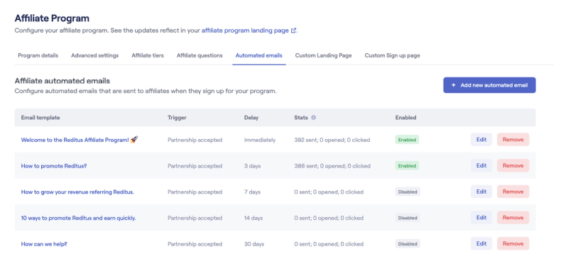 The automated emails overview in Reditus showing each email's trigger, delay, sent/opened/clicked stats, and enabled status