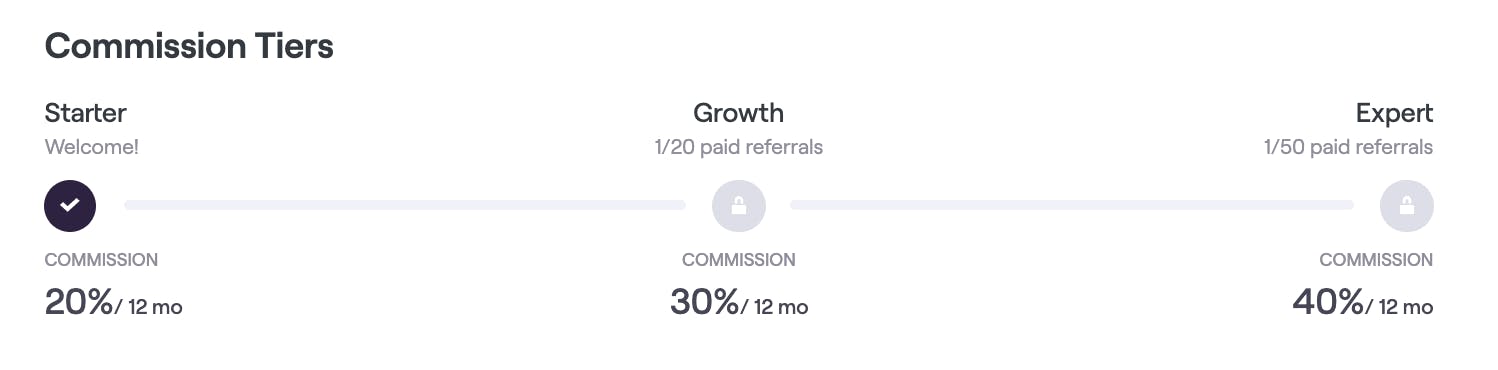 An example on how you can implement multiple tiers in your saas affiliate program.