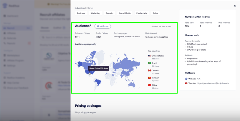 Sample screenshot of audience demographic information available in an affiliate profile on the Reditus network.