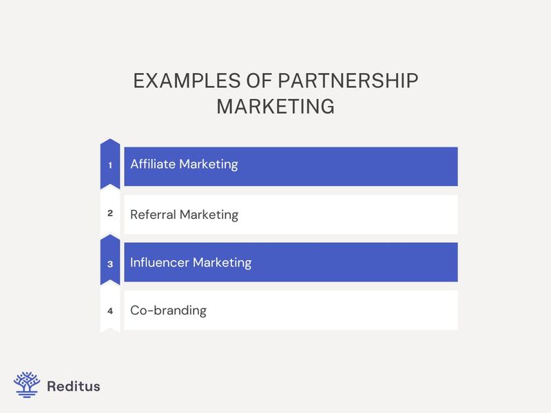 Visual with examples of partnership marketing