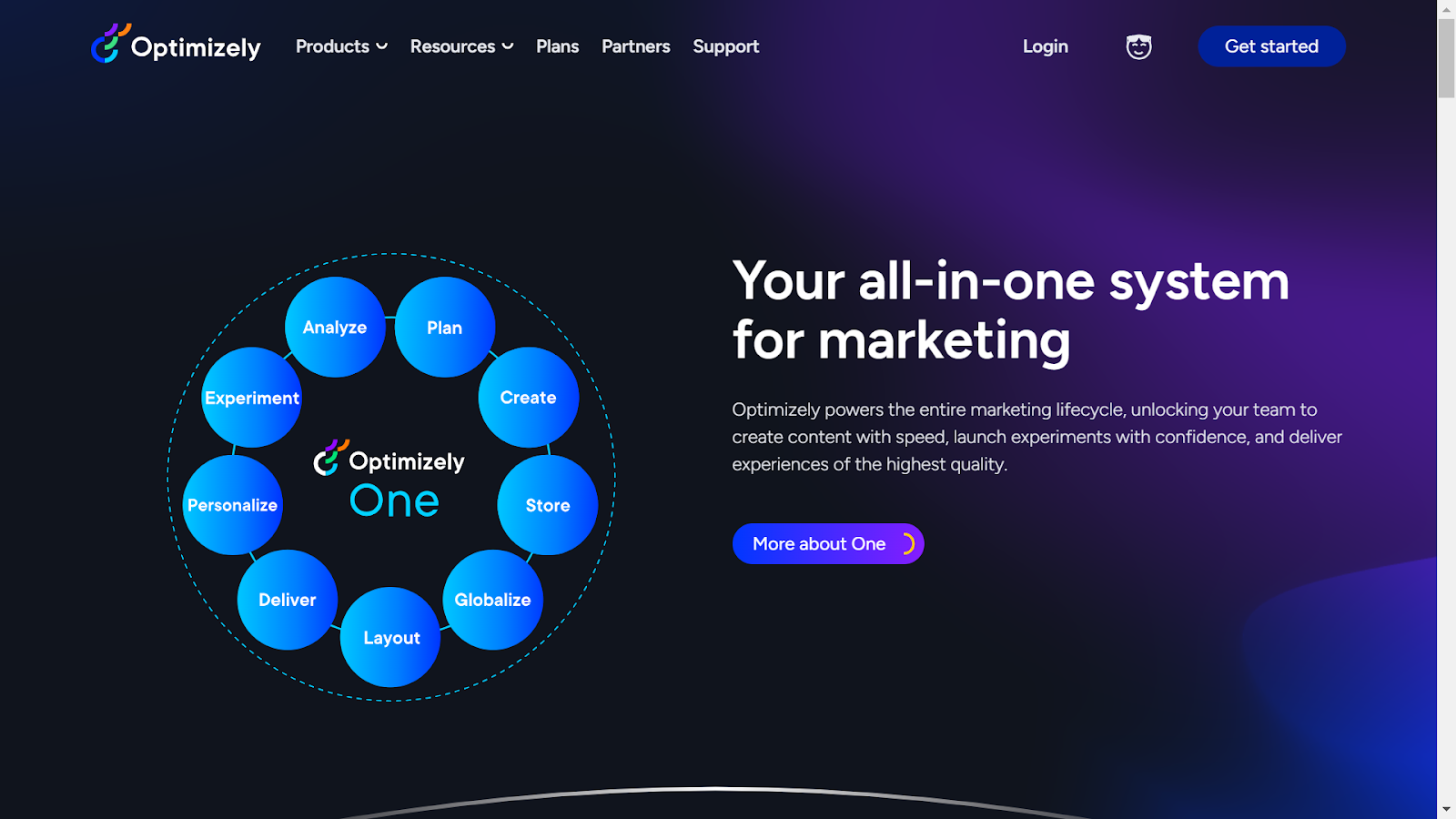 Screenshot from Optimizely website.