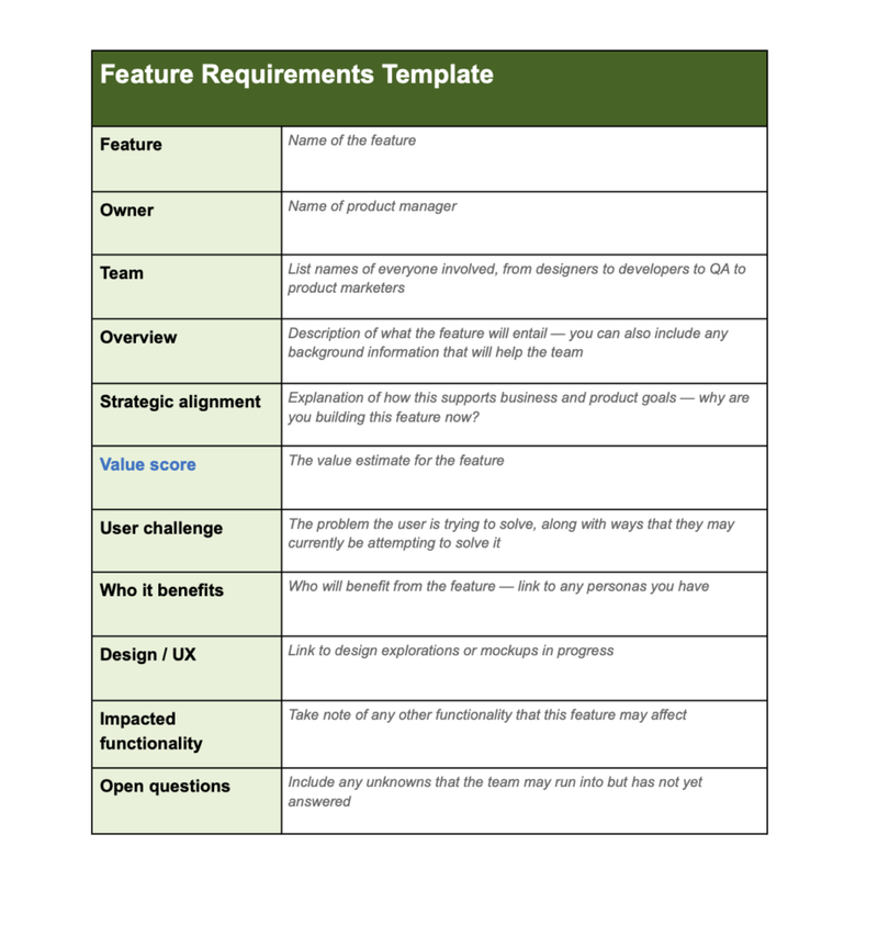 A templated form for a PDR. Showing the on the left side the things to fill out, and on the right some examples.
