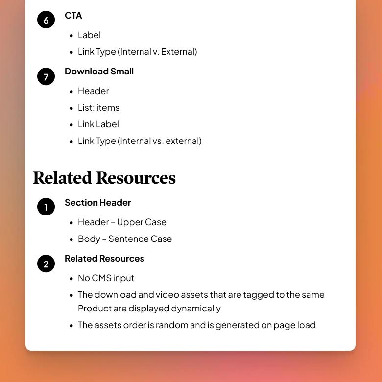 A numbered list showing component specifications. Item 6 shows CTA with Label and Link Type options. Item 7 shows Download Small with Header, List items, Link Label, and Link Type options. Below is a Related Resources section with two items: Section Header describing header and body case styles, and Related Resources noting no CMS input and dynamic display of assets.