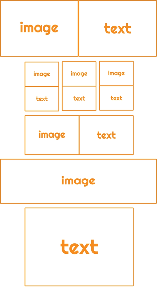 Example layout, showing image/text component for hero, three columns, full page width etc.