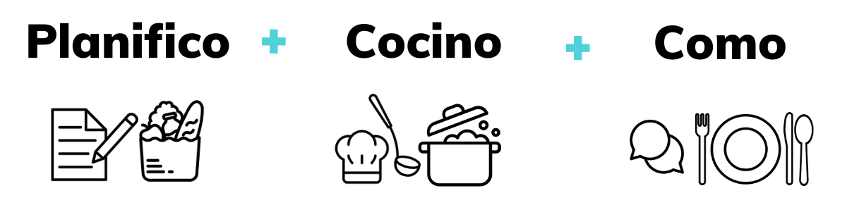 Comer bien en casa: LÁPIZ, CACEROLA, CUCHARA!