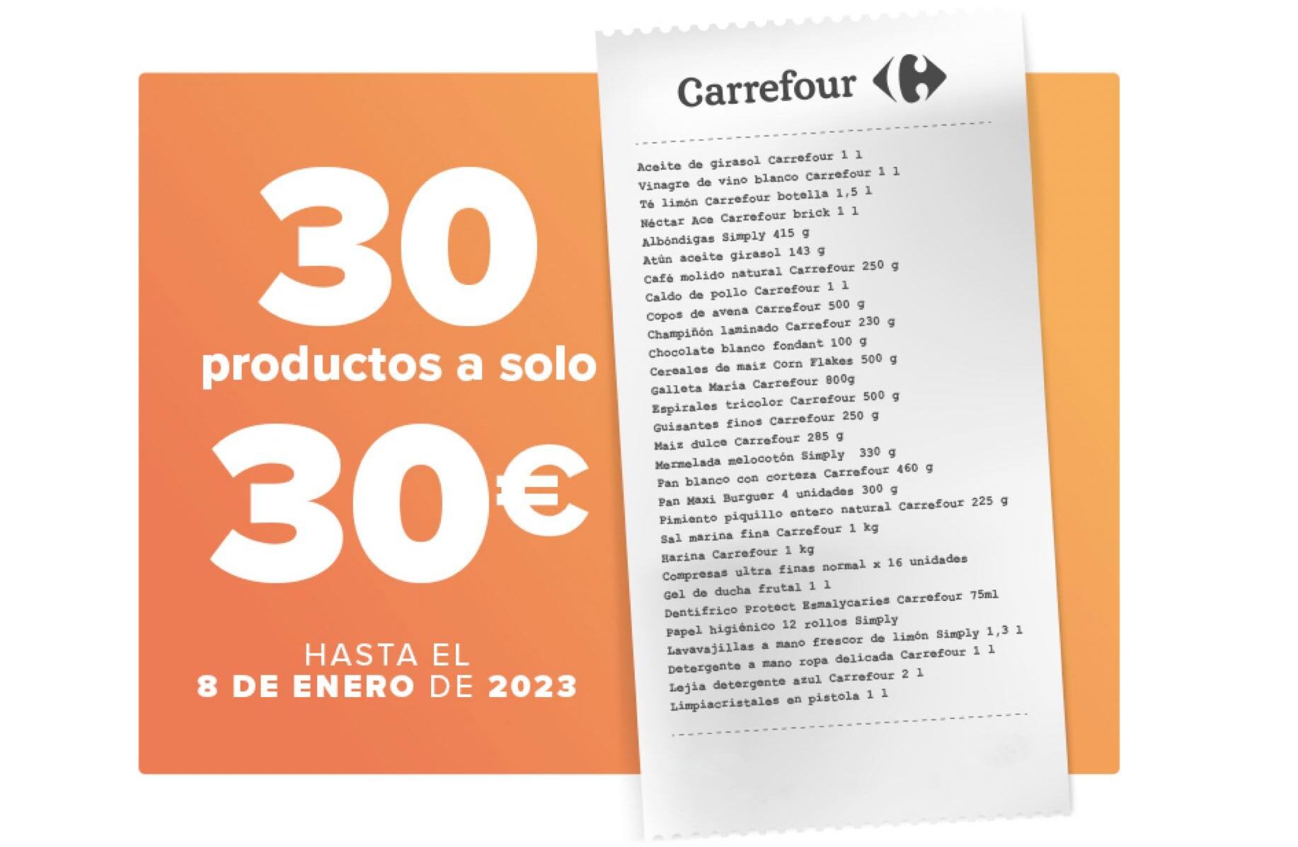 Cómo NO hacer una cesta básica