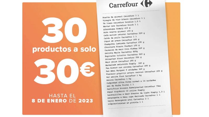 Cómo NO hacer una cesta básica