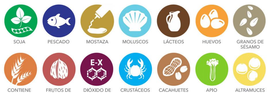 No juegues a la ruleta rusa, muestra los alérgenos en tu carta