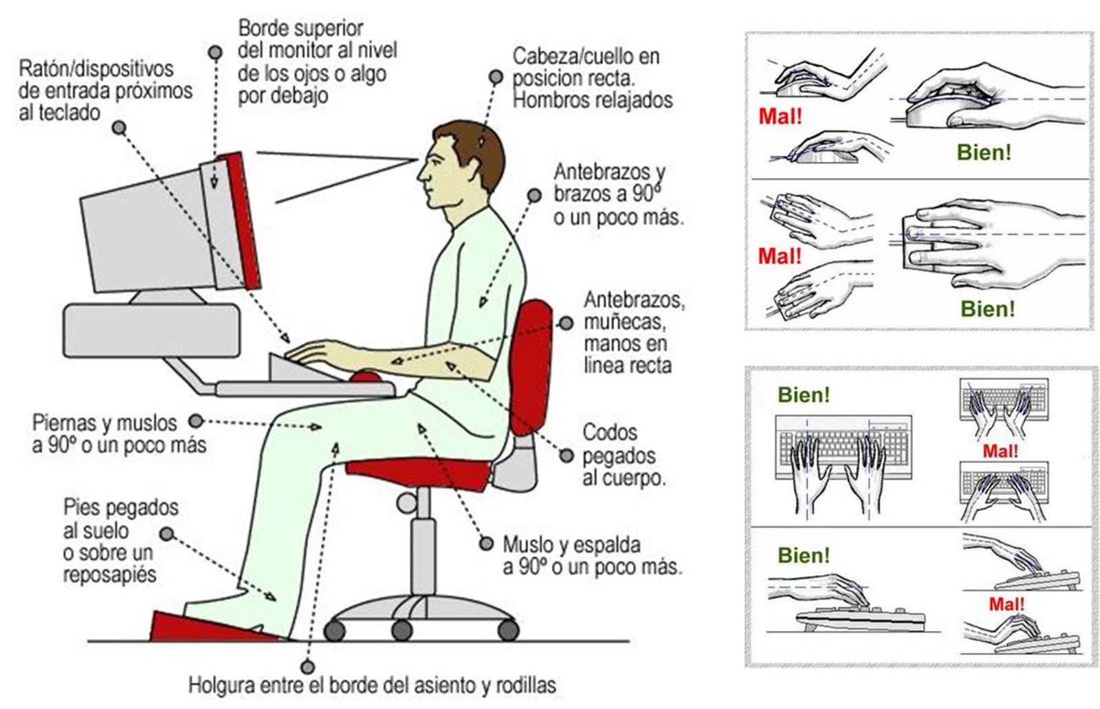 posturas-de-oficina-computadora