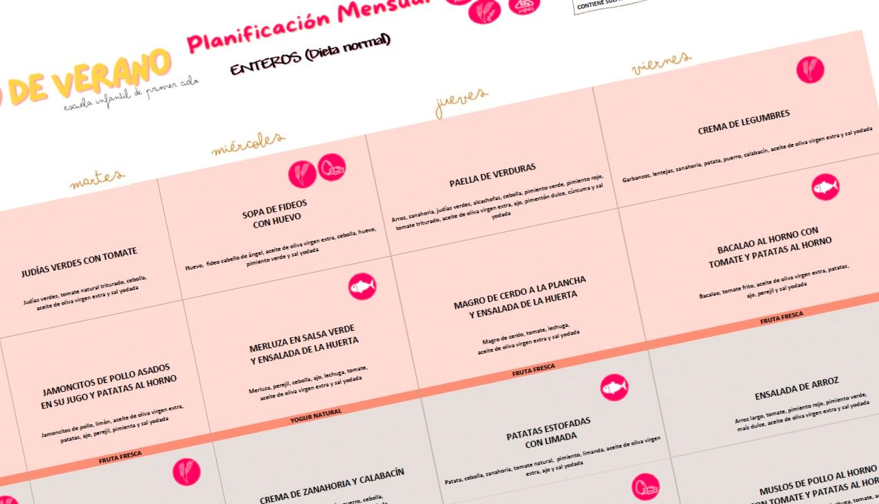 El comedor escolar da un paso adelante. 5 puntos para entender lo que cambia y por qué importa