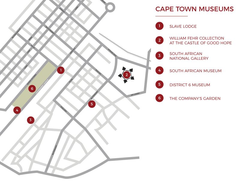 museus em cape town