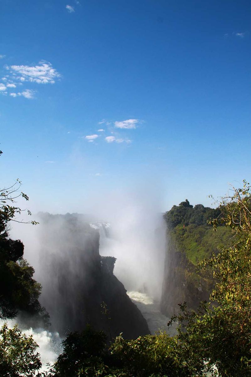Victoria Falls