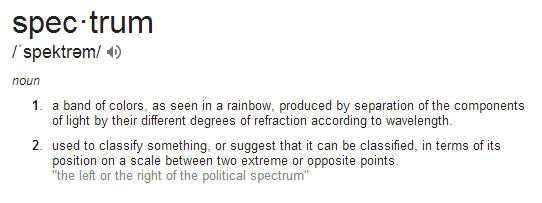 Spectrum