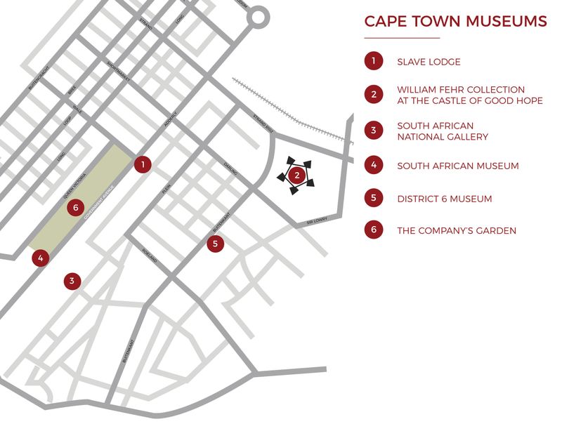 museus em cape town