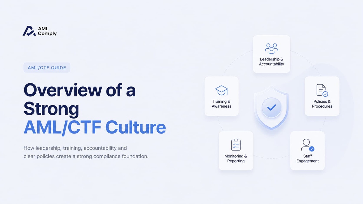 Overview of a Strong AML/CTF Culture