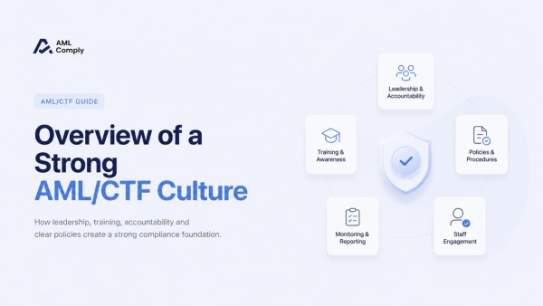 Overview of a Strong AML/CTF Culture