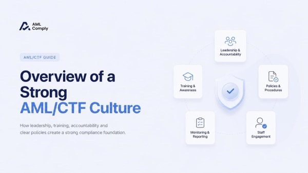 Overview of a Strong AML/CTF Culture
