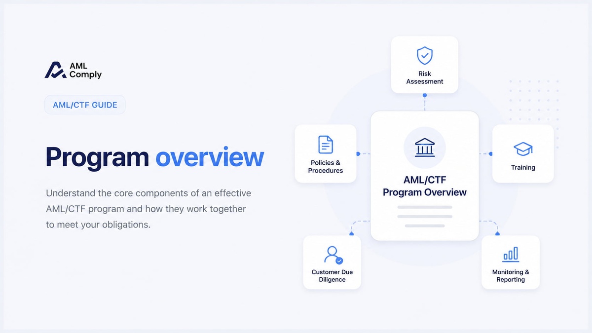 Program overview