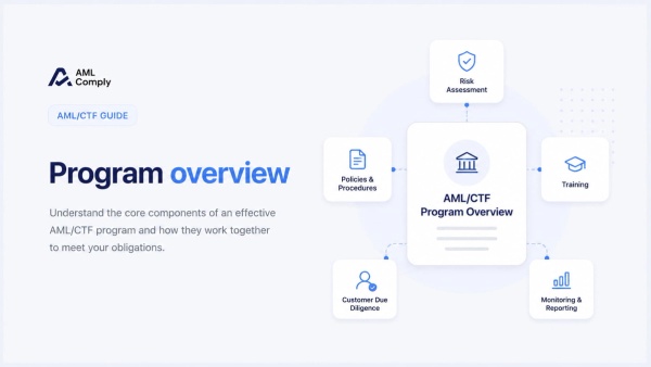 Program overview