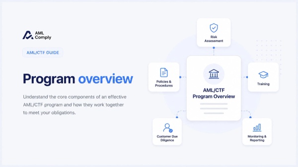 Program overview