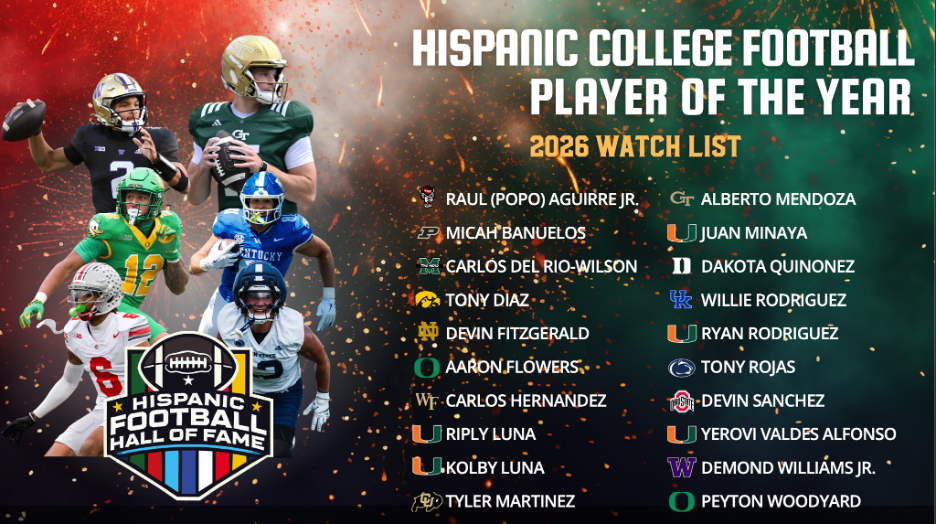 Cover Image for 2026 Hispanic College Football Player of the Year Award Watch List Announced