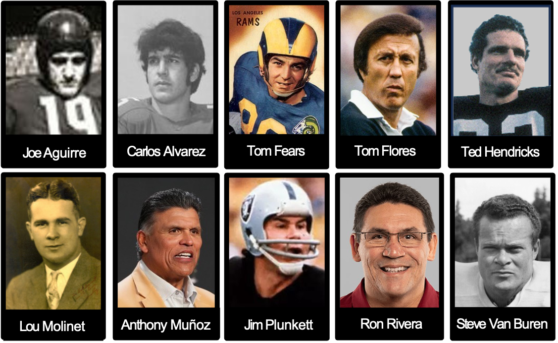 Hispanic Football History