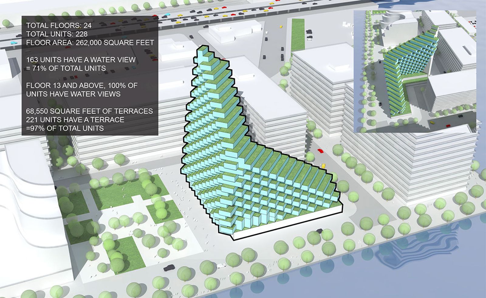 Merchants' Wharf ODA