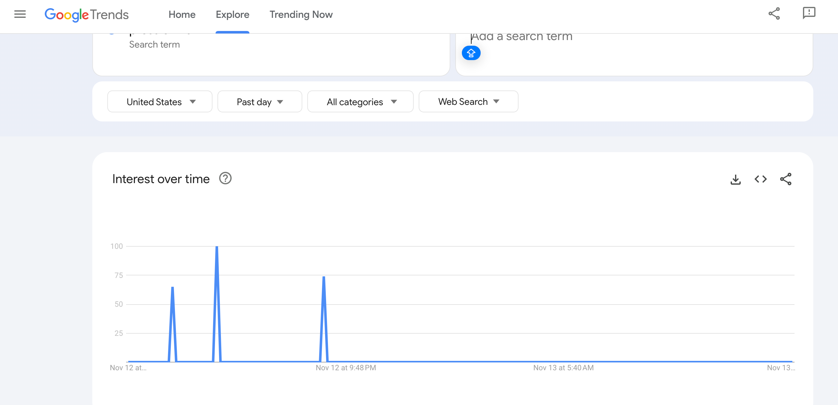 Google trend 截图