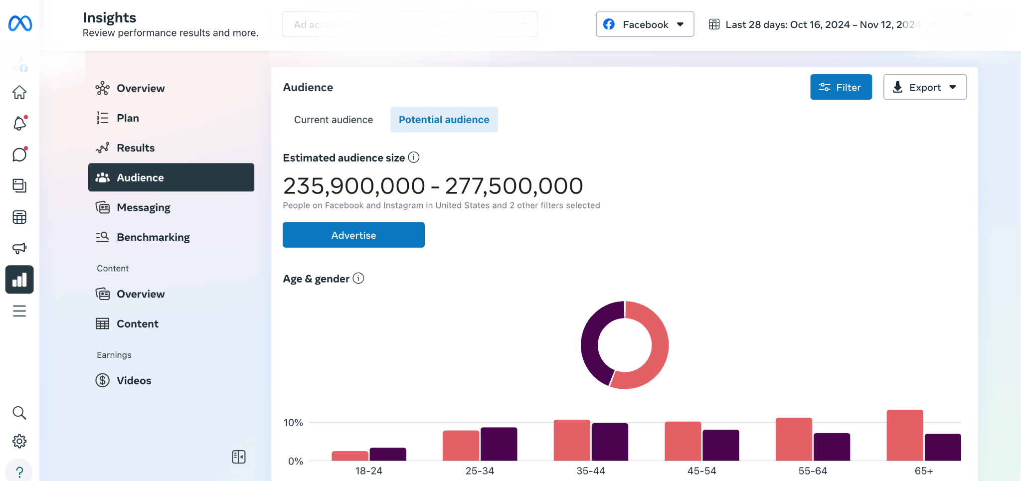 facebook audience insight 截图