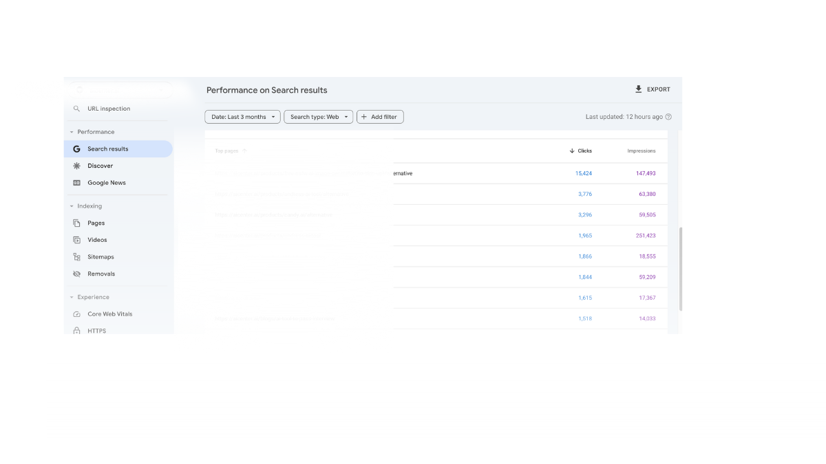 google search console page performance 