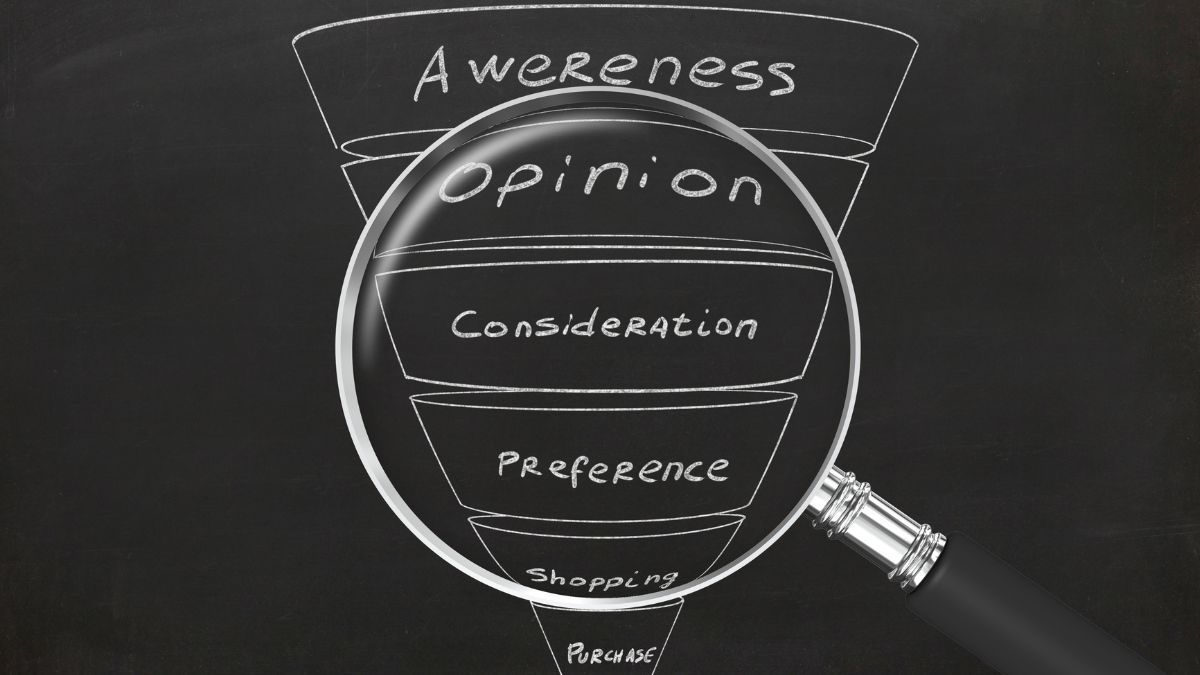 A magnifying glass highlighting different stages of a marketing funnel on a chalkboard, including Awareness, Opinion, Consideration, Preference, Shopping, and Purchase.