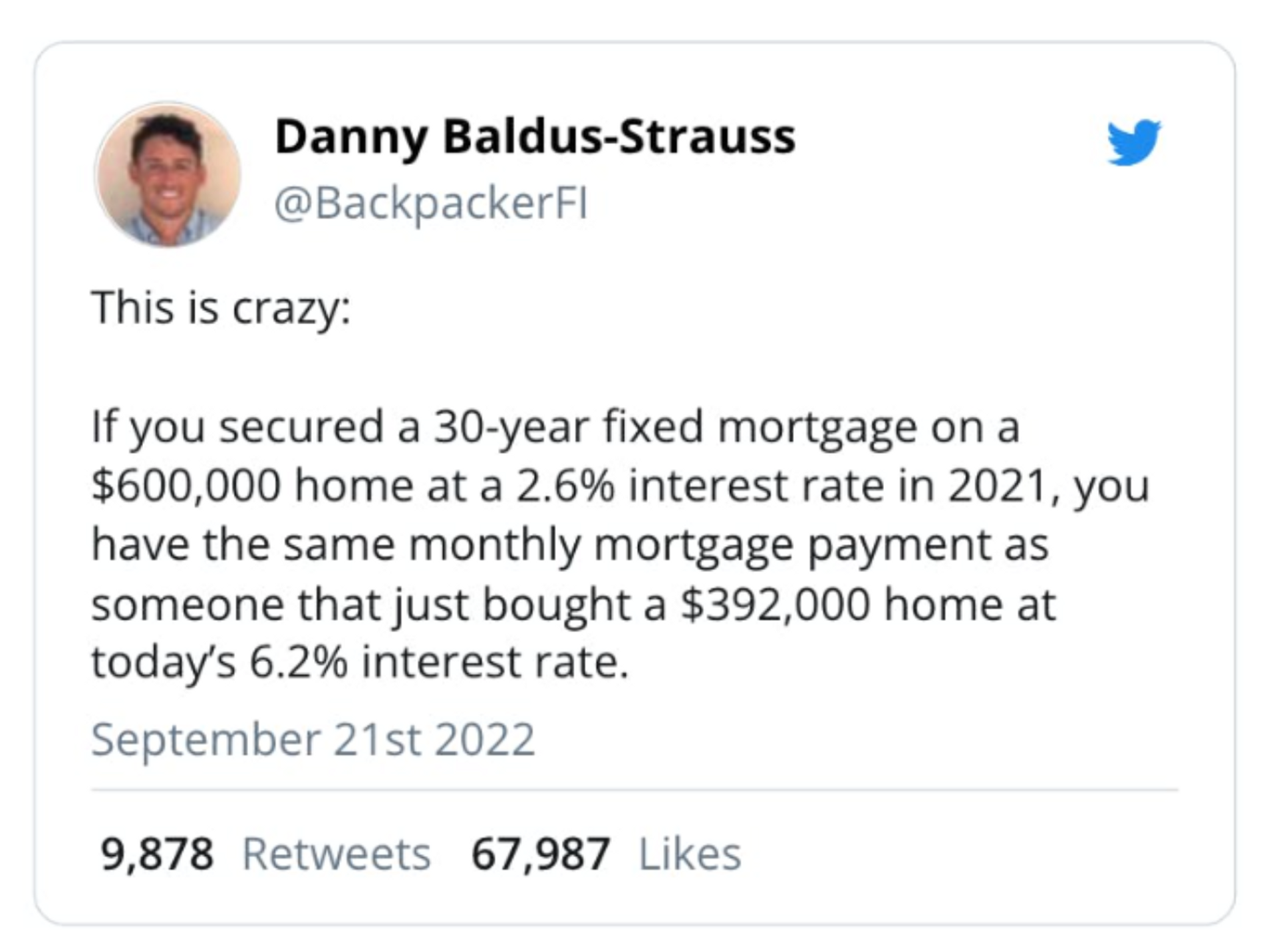 Tweet - Danny Baldus-Strauss 2022