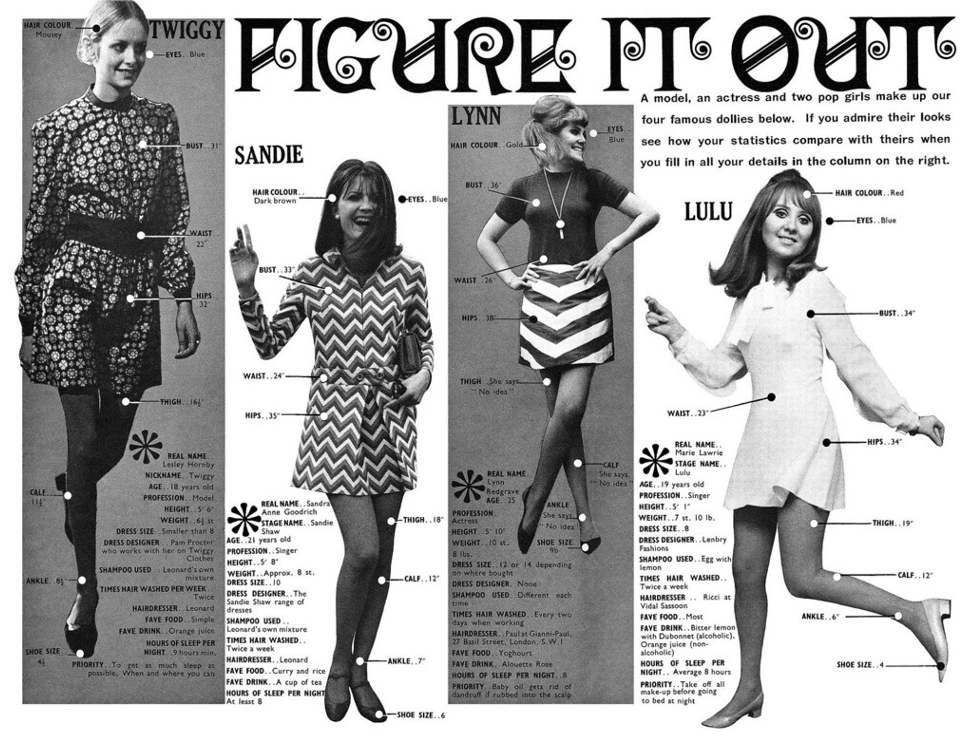 A monochrome scan of a 1960s fashion magazine, showing four models in psychedelic designs.