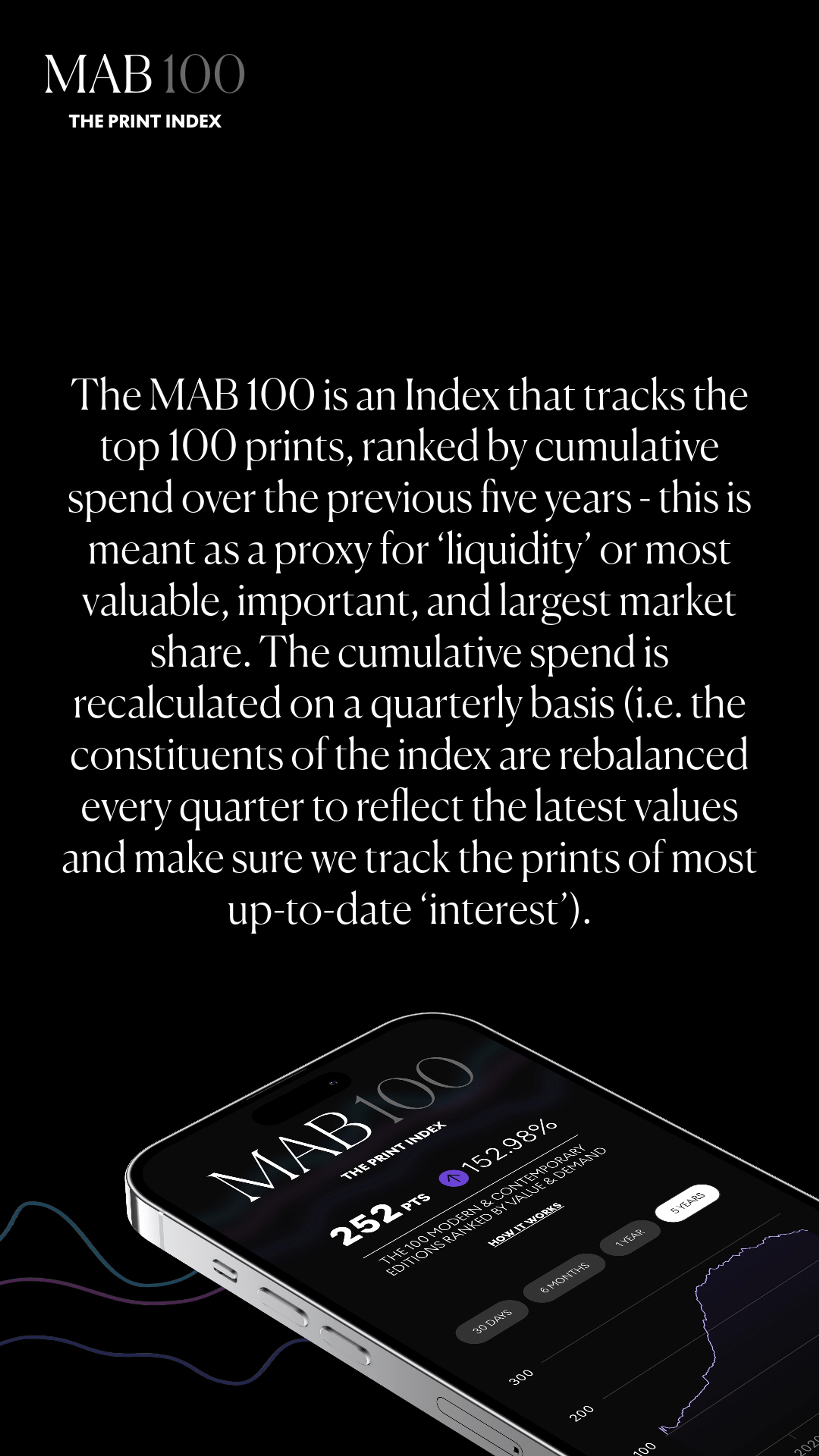 MAB 100 Print Market index by MyArtBroker -2023