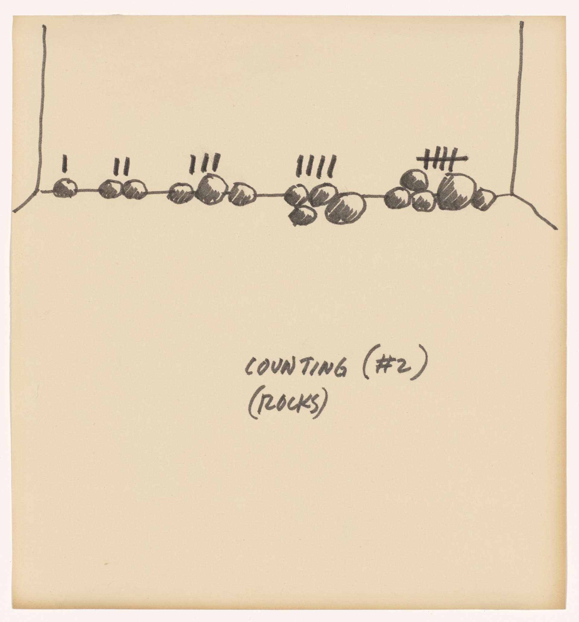 A drawing by Mel Bochner featuring simplistically drawn rocks arranged in piles and a row, with the number of rocks tallied above each pile. The title "Counting (#2) (Rocks)" is written below the artwork.
