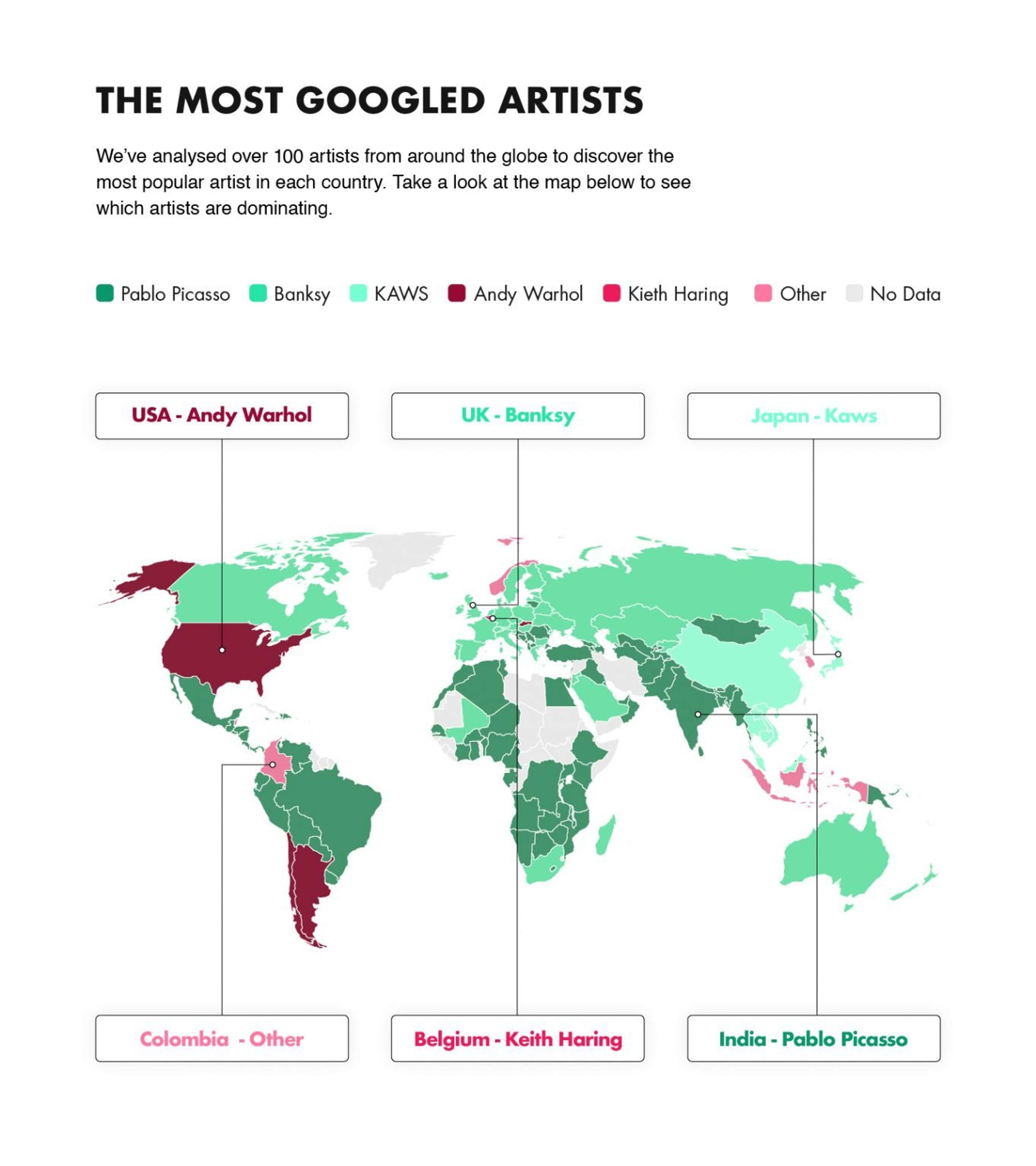 The Most Googled Artists