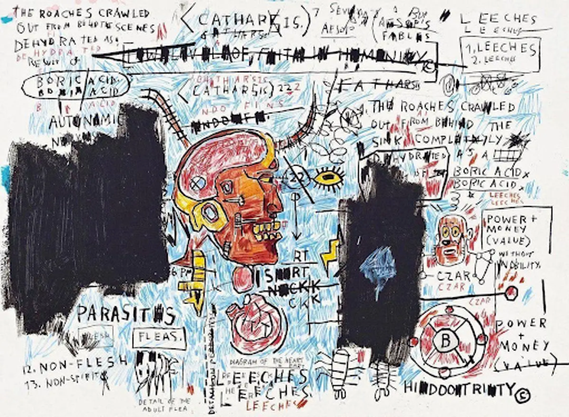 Jean-Michel Basquiat’s Leeches. A Neo Expressionist screenprint of a red skull in the middle of a white background with blue in the centre along with a variety of texts and symbols. 