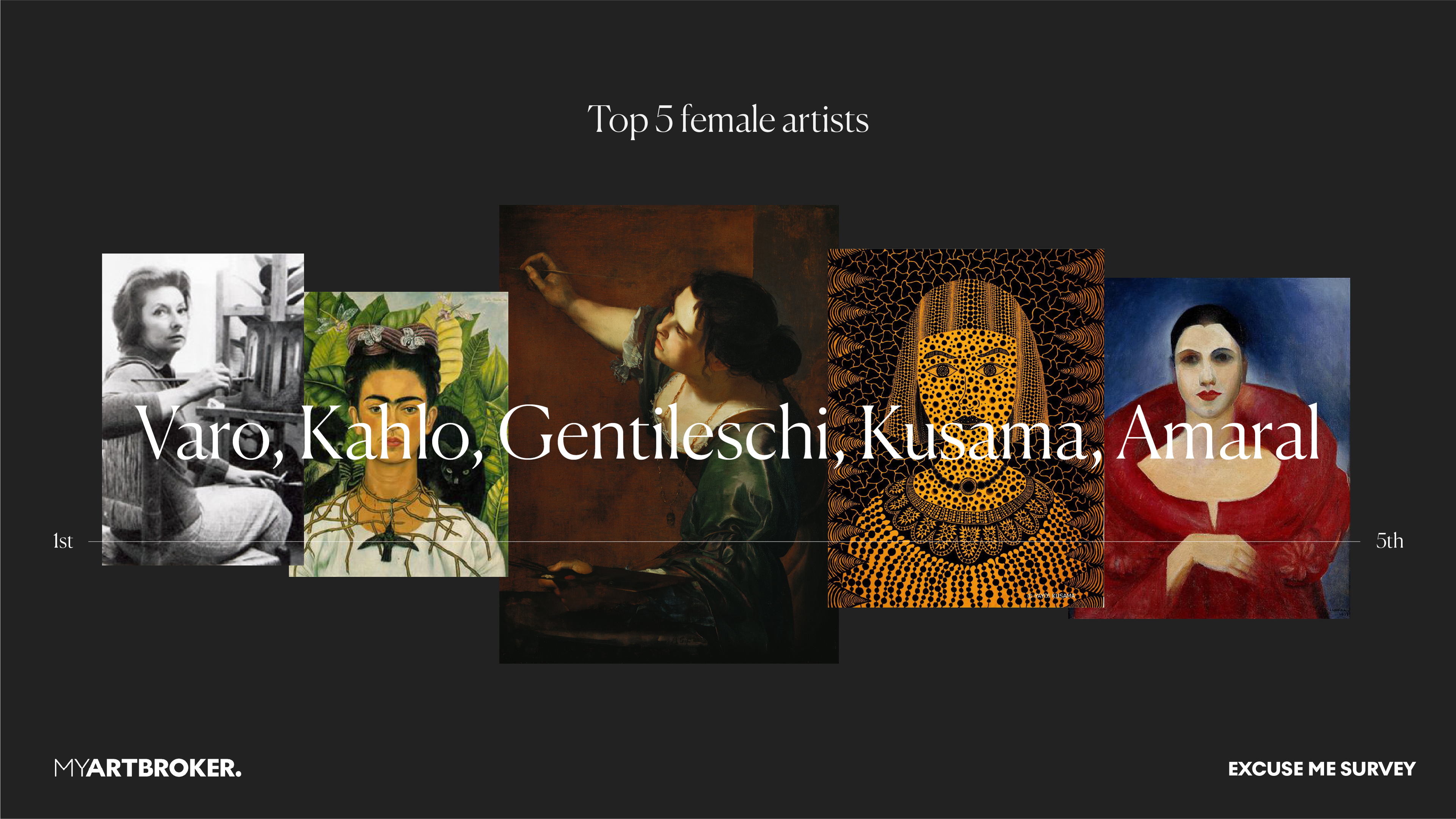 Top female artists picked in the Excuse Me Survey