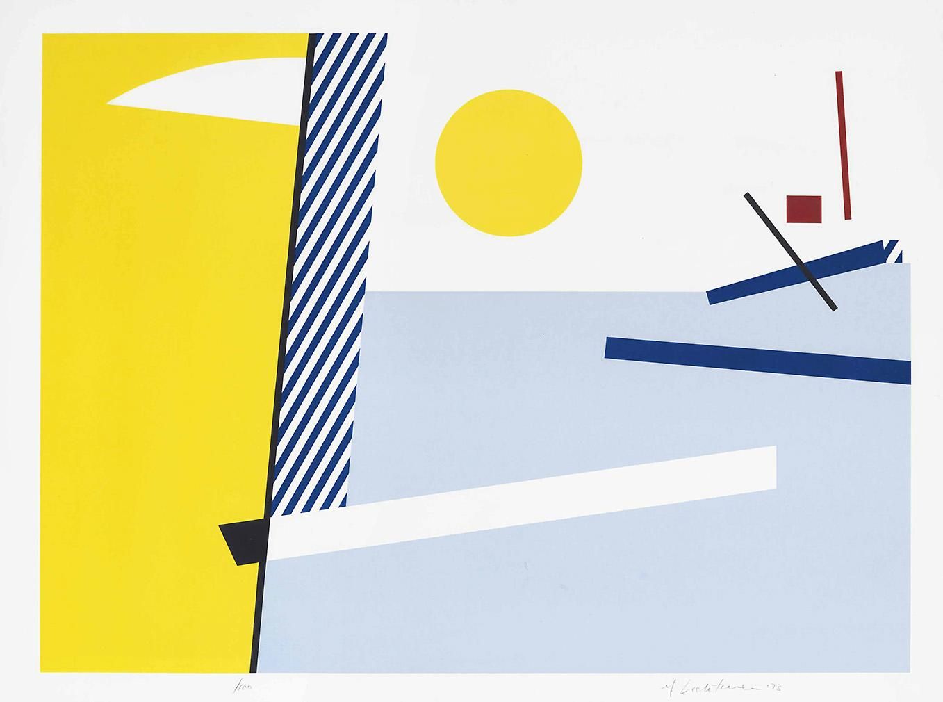 Roy Lichtenstein Bull Head III (Signed Print) 1973 | MyArtBroker