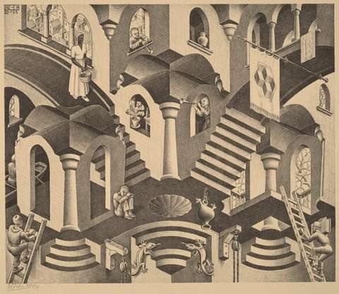 M.C. Escher's Most Famous Artworks | MyArtBroker | Article